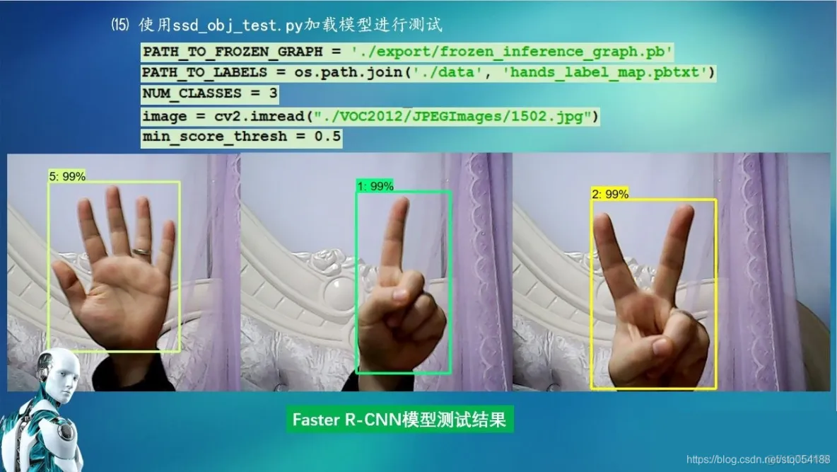 TensorFlow深度学习视频教程基础入门到实战 图像分类 目标检测TensorFlow Object Detection API_c++_16